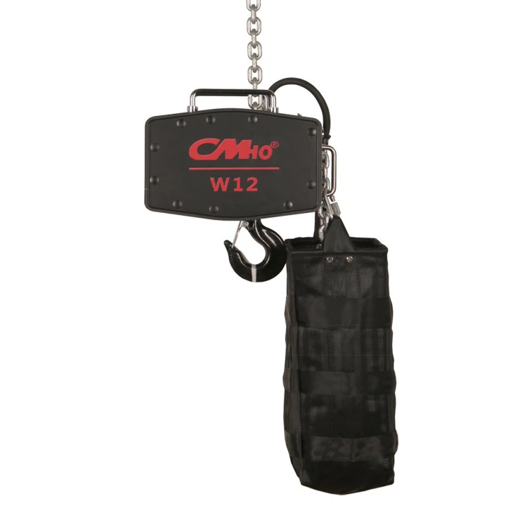 Win Pentas Dengan Had